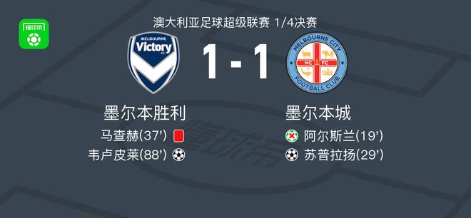 两队都拥有 两队都拥有