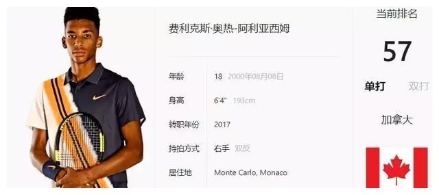 他清楚地认 他清楚地认